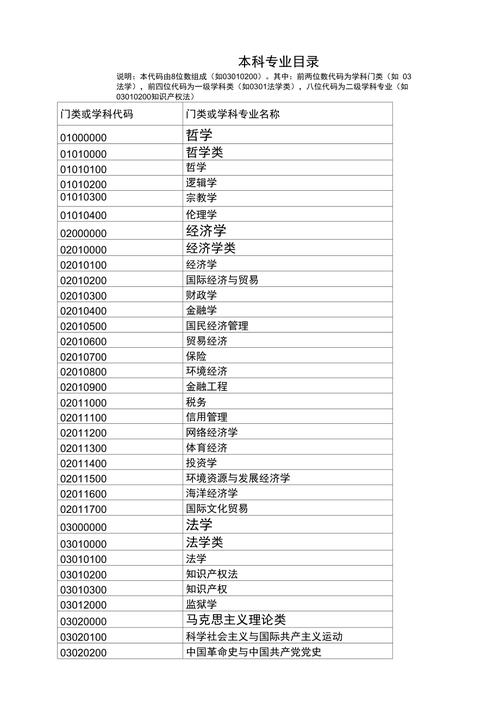 高中毕业院校代码怎么查？-图3