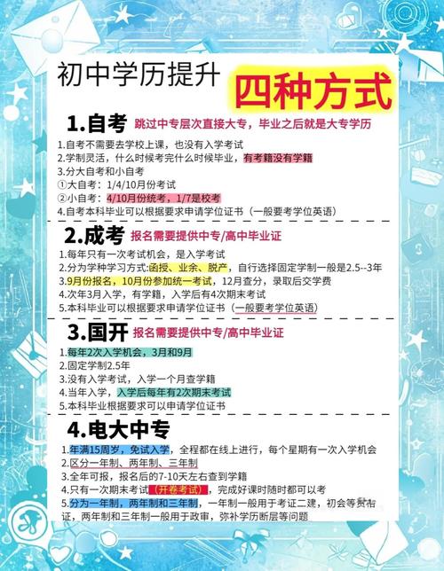 初中学历如何升大专?有哪些途径?-图1 初中学历如何升大专?有哪些途径?-图1