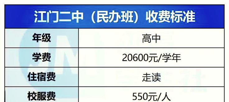 台湾大同大学高中要多少学费？-图1