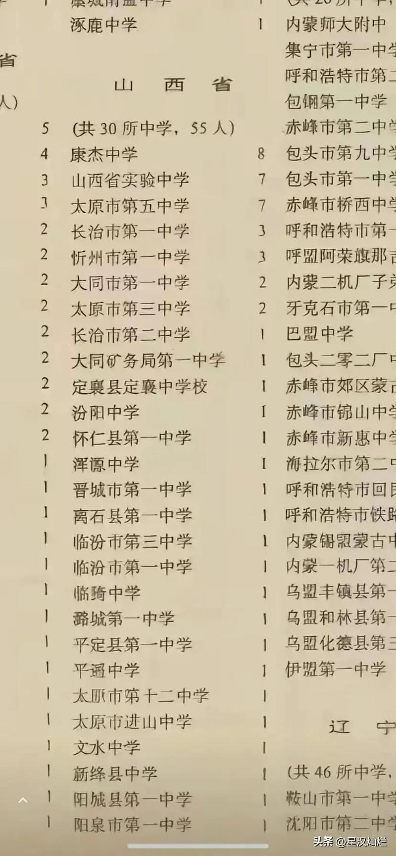 山西哪些高中开设小语种课程？-图1