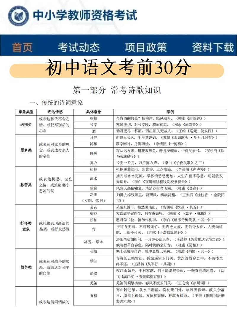 初中语文自考教材版本有哪些?-图1 初中语文自考教材版本有哪些?-图1