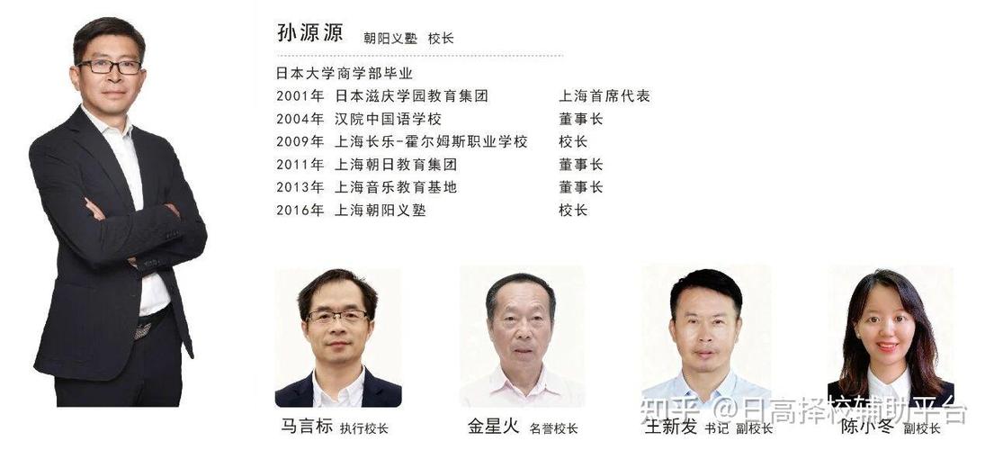 上海朝阳义塾高中学费是多少？-图3