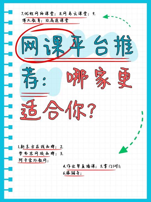 初中网络上课平台怎么选？-图2