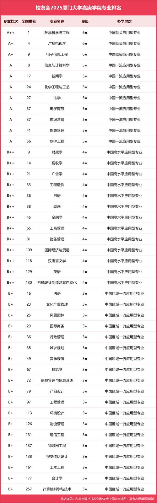 2025厦门幼师资格证报考条件有哪些？-图2