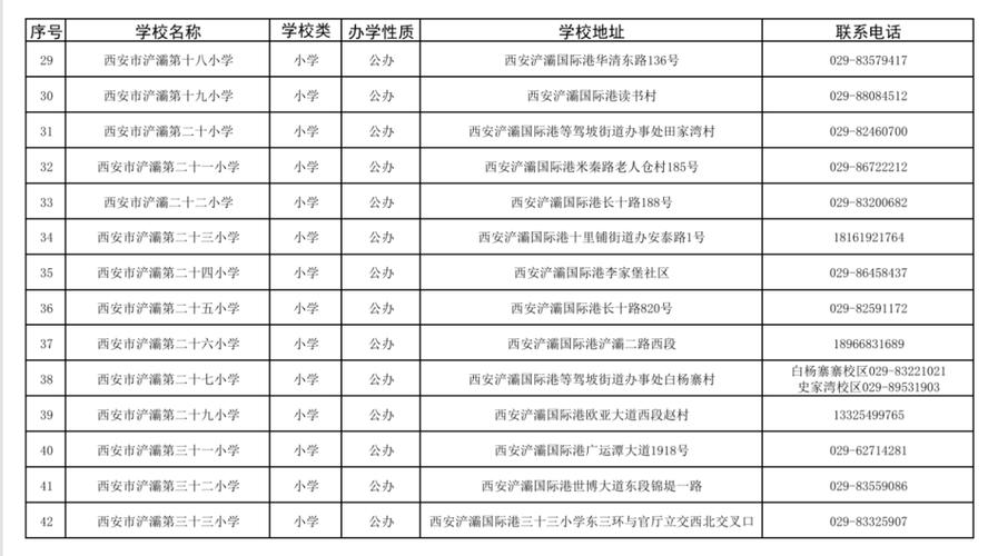 2025西安小学排名哪家强？-图1