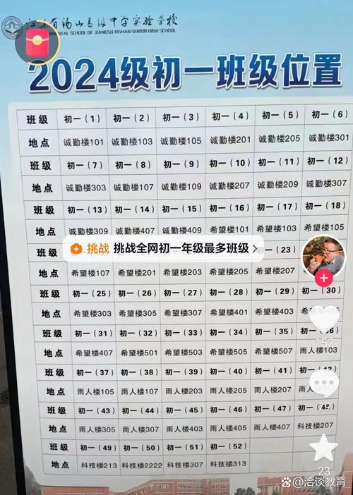 领航初中重点班是哪几班？-图1