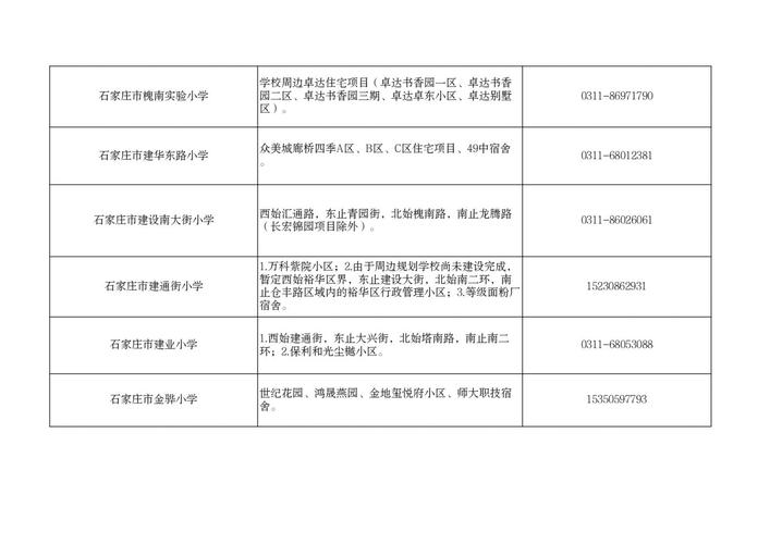 2025象山小学招生何时开始？-图3