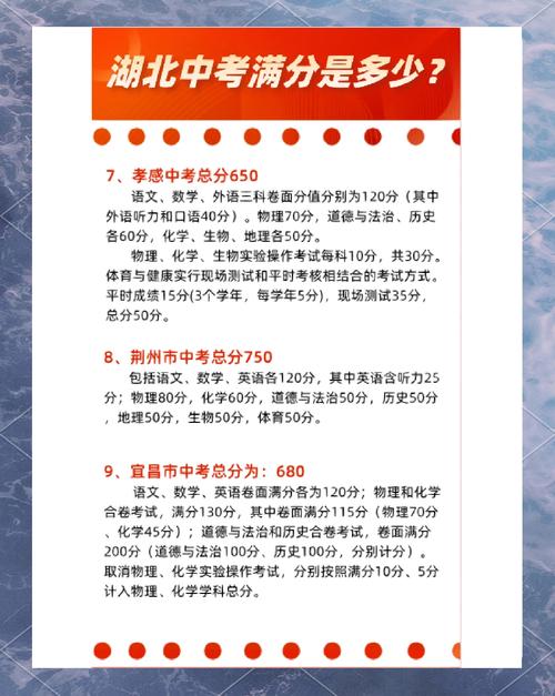 湖北中考高中考试几号开始？-图2