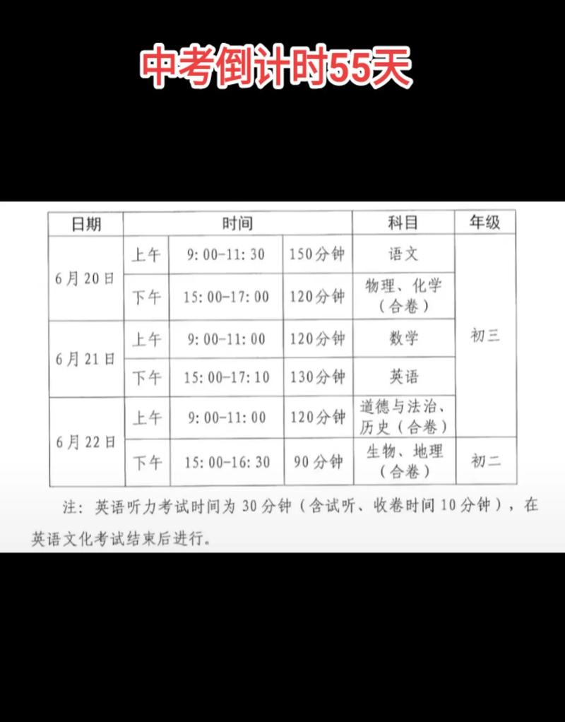 湖北中考高中考试几号开始？-图1