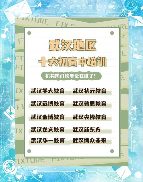 武汉初高中教育机构哪家好？-图1
