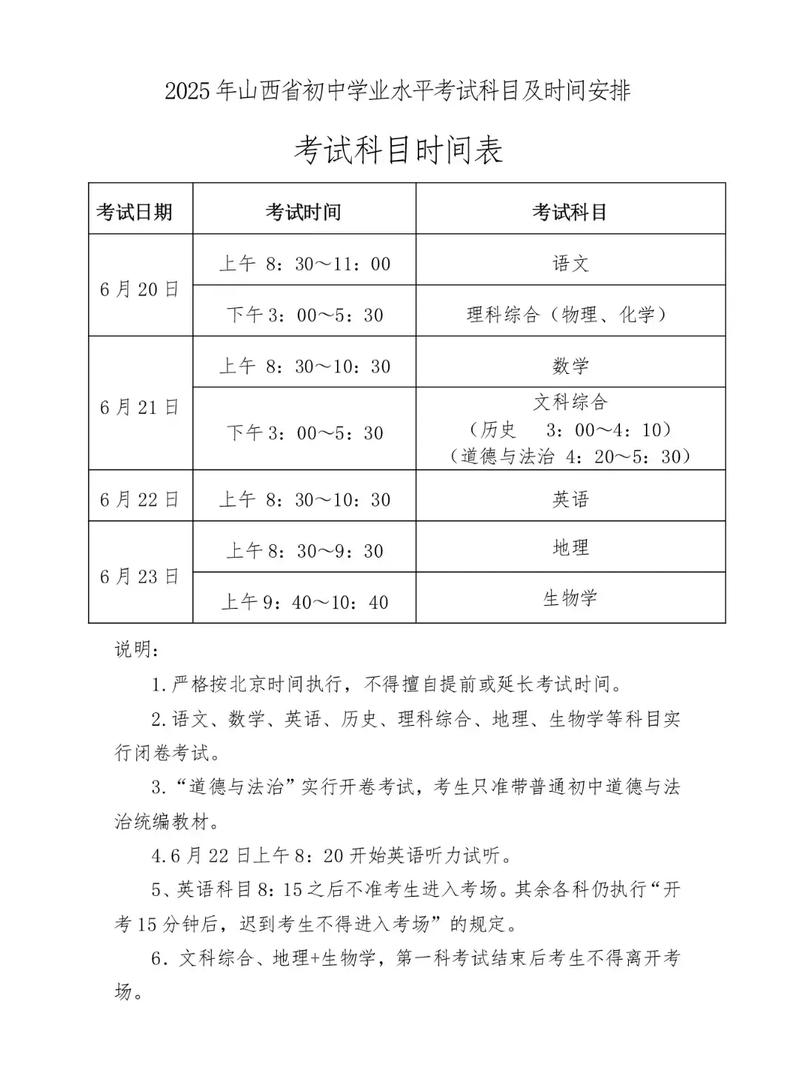 初中各科目具体考哪些内容？-图1