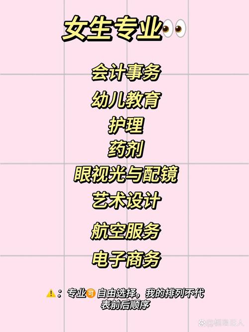 初中毕业女生学什么技术好就业？-图1