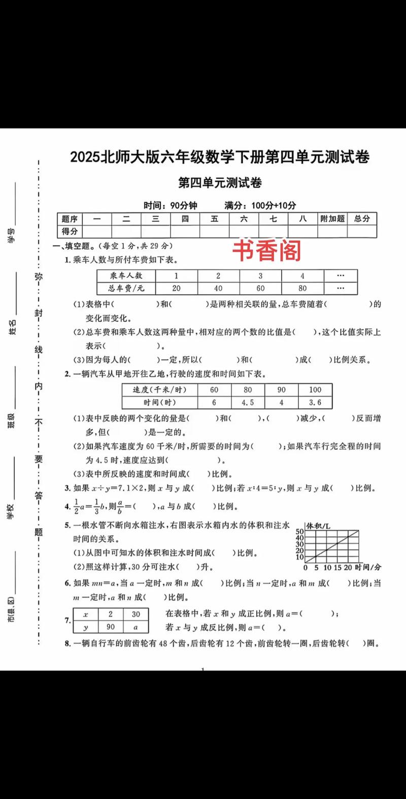 2025小学模拟试题有哪些重点？-图3