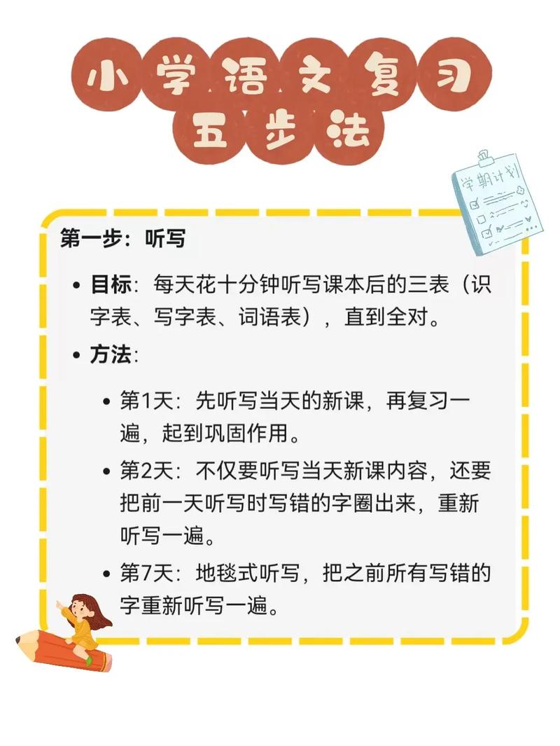 上海小学语文怎么学高效？-图2