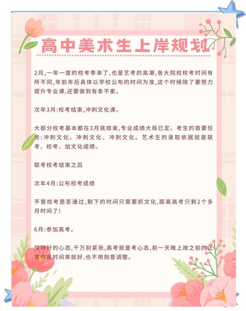 高中学美术如何自考？-图1