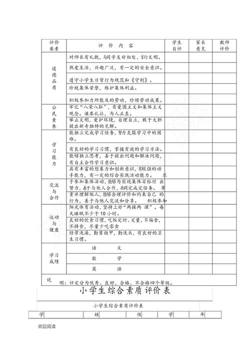 201小学综合素质核心考点有哪些？-图1
