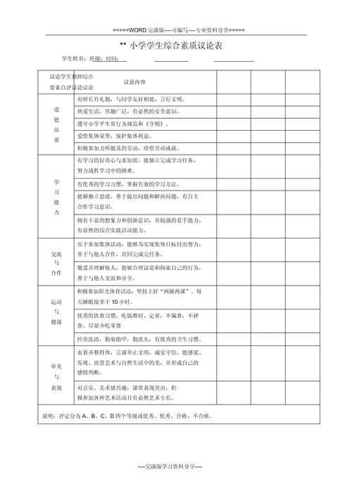 201小学综合素质核心考点有哪些？-图2
