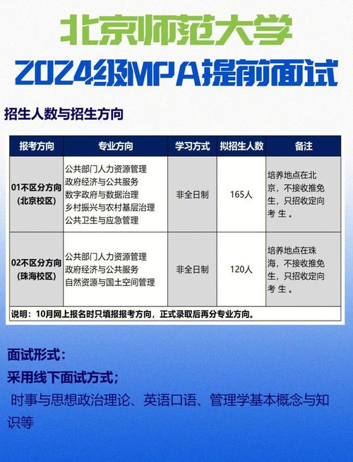 高中学历能考MPA吗？-图3