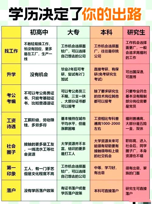 高中学历能考MPA吗？-图1