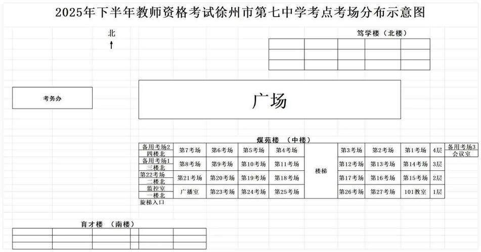2025幼师资格证考点有哪些变化？-图1