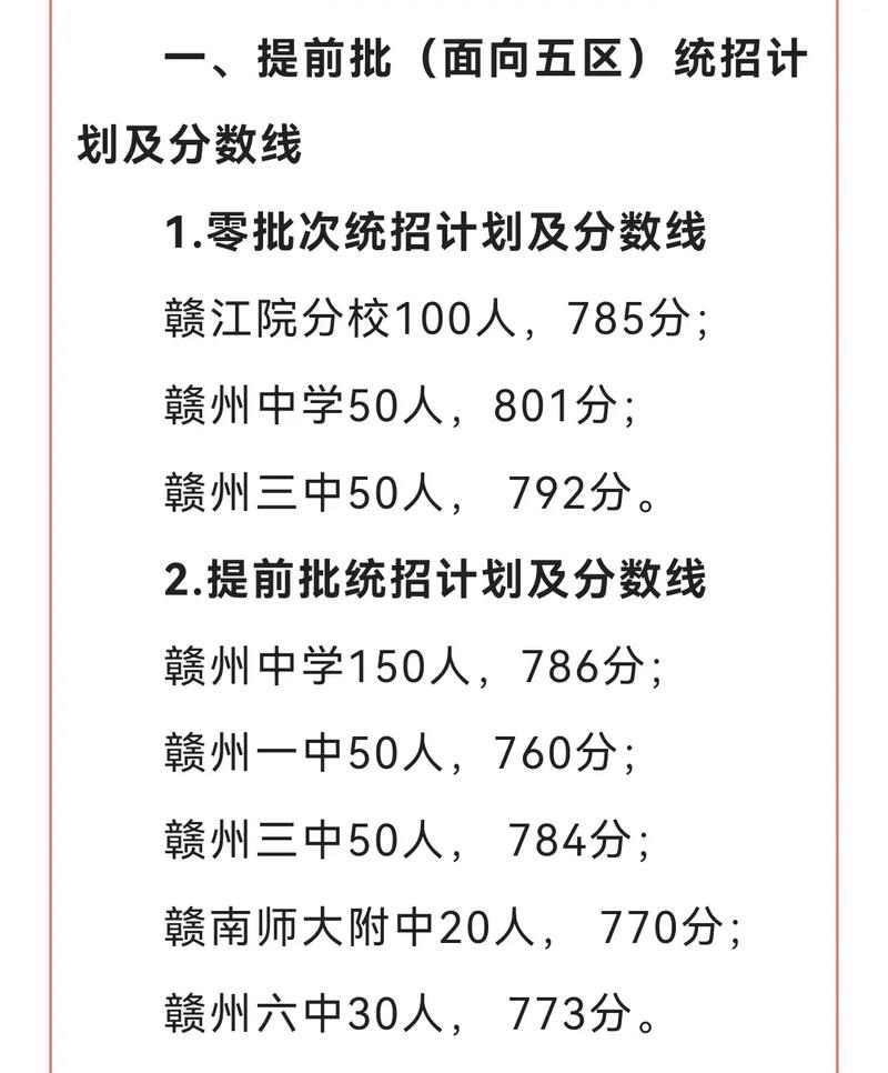 赣州幼师学校招生分数线是多少？-图2