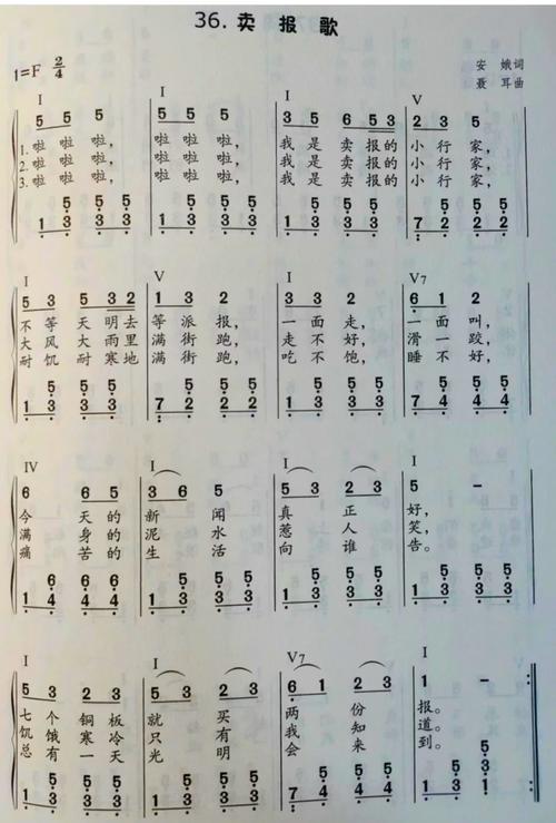 幼师考试钢琴曲范围有哪些？-图1