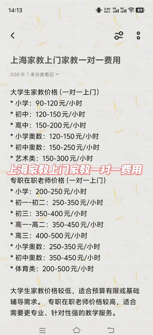 上海进才小学学费多少？-图3