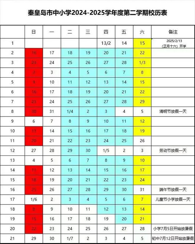 2025秦皇岛小学报名何时开始?-图3 2025秦皇岛小学报名何时开始?-图3