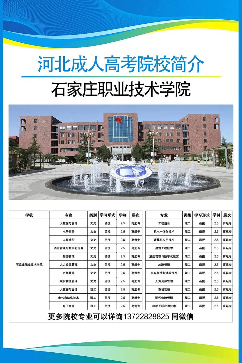 石家庄职业学院幼师专业怎么样?-图1 石家庄职业学院幼师专业怎么样?-图1