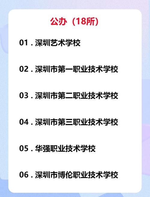 深圳的技校有幼师专业吗-图1