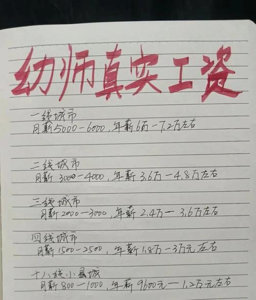 男幼师工资天花板究竟有多高？-图1