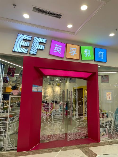 哈尔滨小学英语培训机构-图1