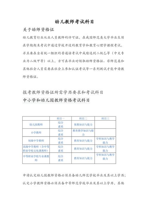 幼师专业主要学哪些科目？-图1
