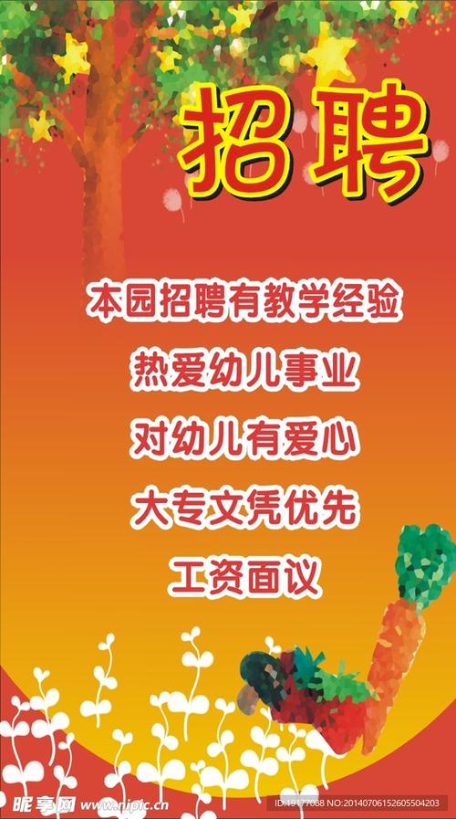 阜阳幼师最新招聘信息有哪些？-图3