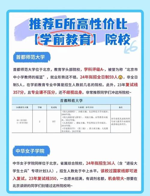 初中幼师专业要不要分数-图2