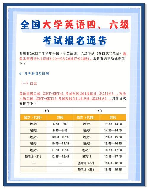 英语口语报名时间高中-图2 英语口语报名时间高中-图2