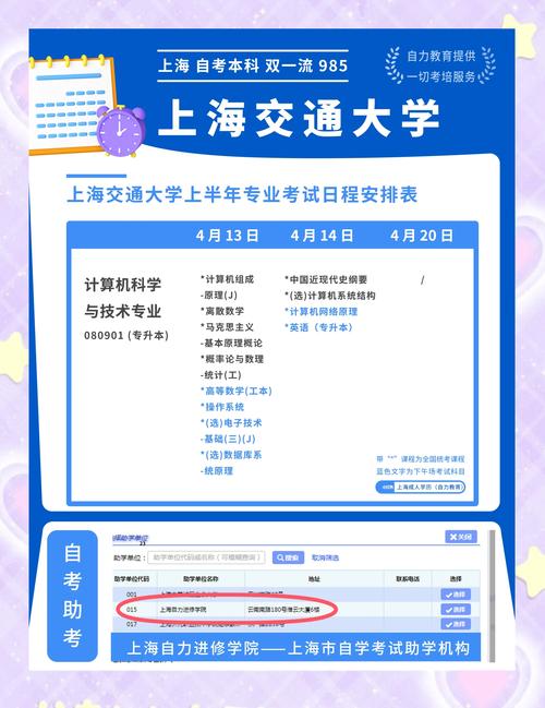 上海交大初中毕业可以考-图2 上海交大初中毕业可以考-图2