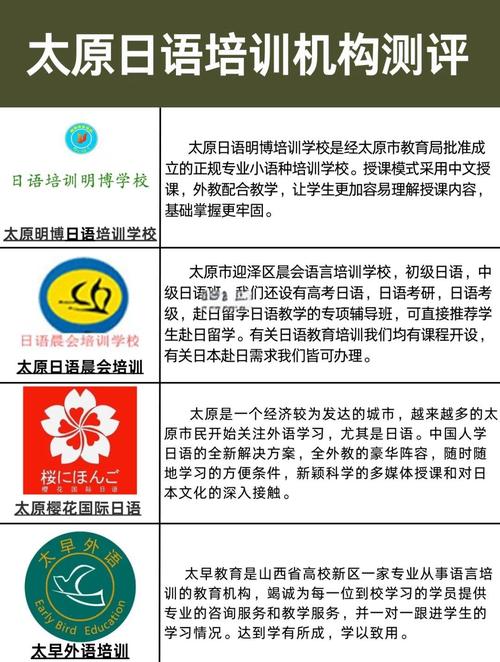 太原初中哪家培训机构靠谱？-图2