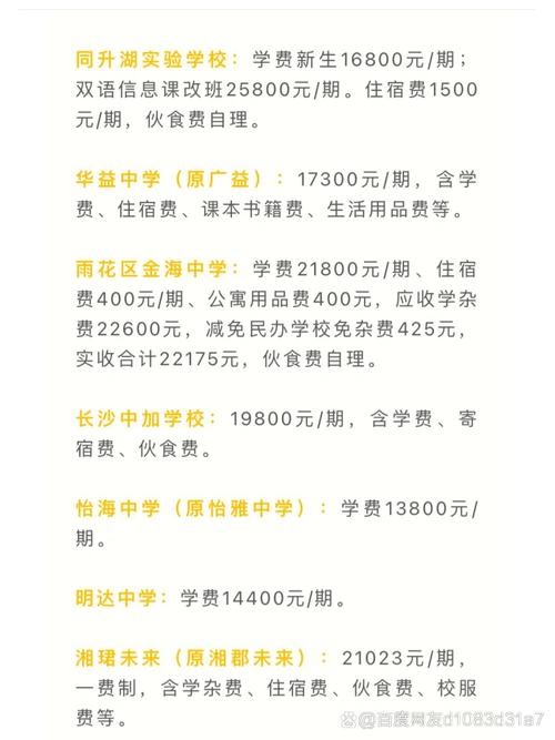 长沙初中信息班收费标准-图1 长沙初中信息班收费标准-图1