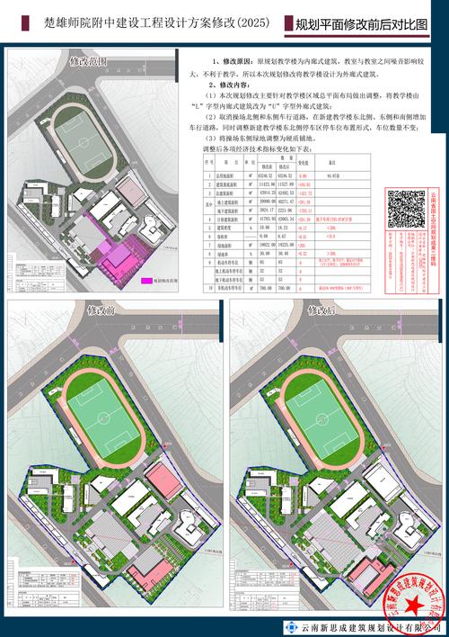 楚雄市2025初中报名时间何时开始?-图2 楚雄市2025初中报名时间何时开始?-图2