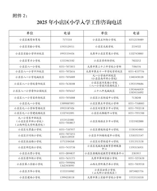 2025年小学新增哪些科目？为何新增？-图1