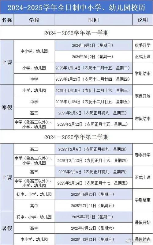 开福区小学寒假何时放？-图1