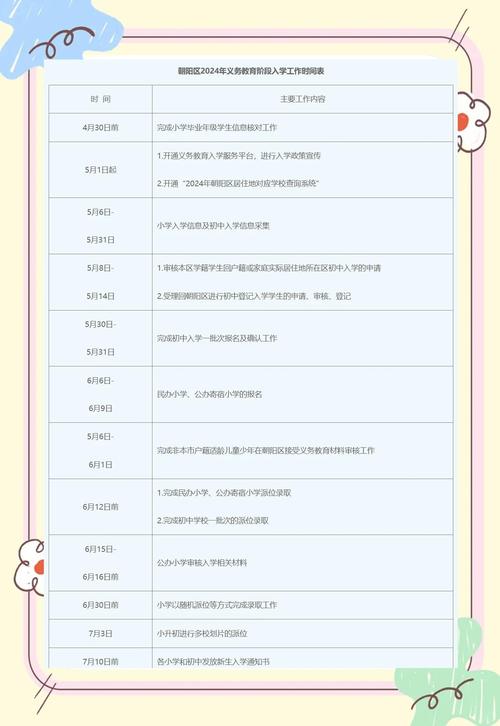 2025小学科目数量有调整吗?-图2 2025小学科目数量有调整吗?-图2