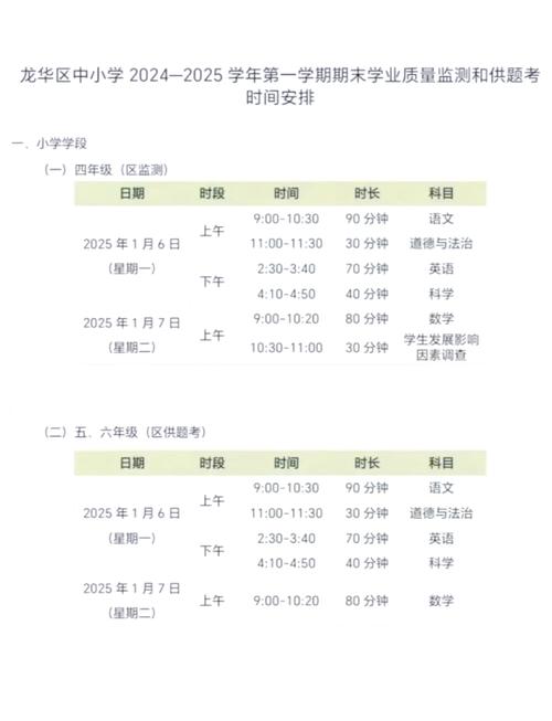 2025小学科目数量有调整吗?-图1 2025小学科目数量有调整吗?-图1