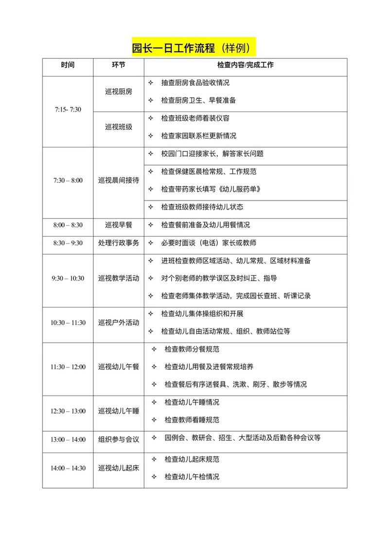 河南幼师报考流程有哪些步骤?-图2 河南幼师报考流程有哪些步骤?-图2