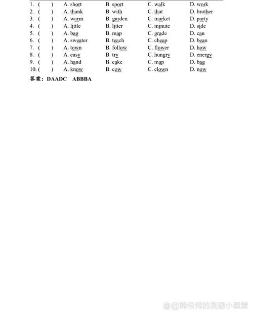 青岛小学英语听说训练,如何高效提升?-图1 青岛小学英语听说训练,如何高效提升?-图1