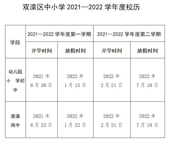 澳洲高中暑假何时放？-图3