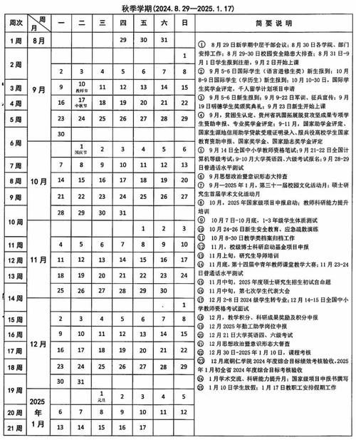 贵阳小学2025年放假-图2