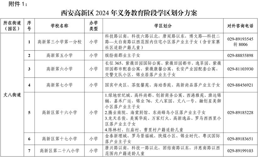 西安高新国际小学招生有何条件？-图1