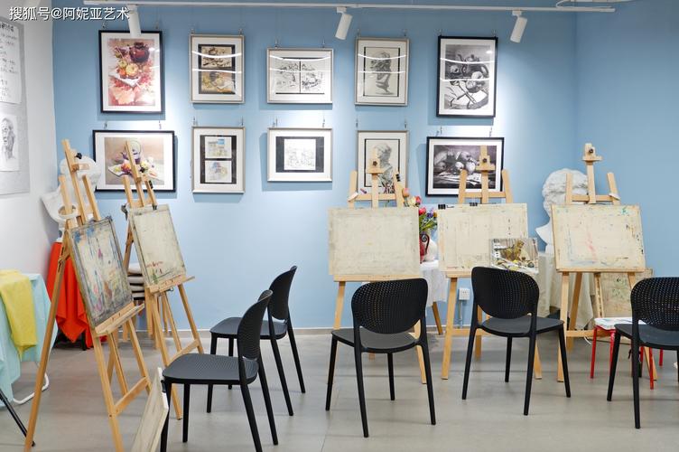 初中升高中美术培训机构-图1